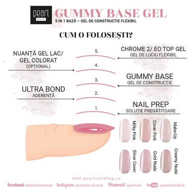 Bază Rubber Gummy Pearl Nails Make Up 15 ml