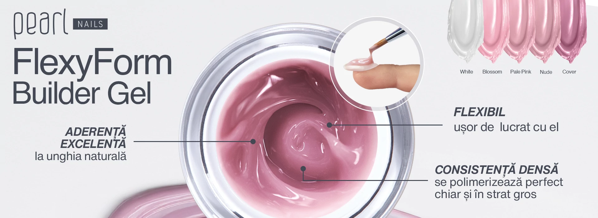 FlexyForm Geluri construcție